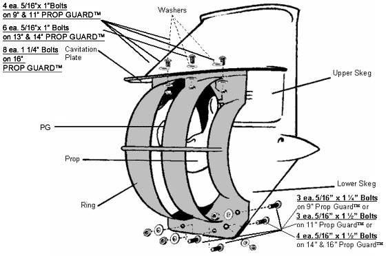 Prop Guard Install Logo